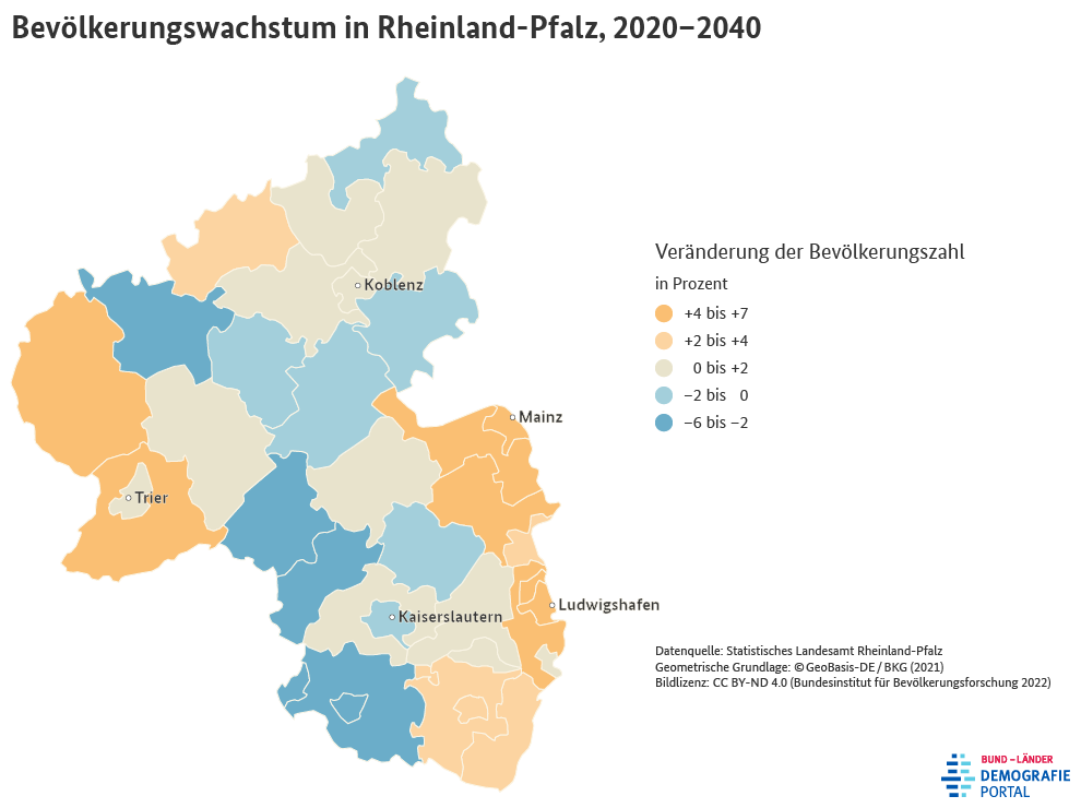 Karte zum Bevölkerungswachstum der Landkreise und kreisfreien Städte in Rheinland-Pfalz zwischen 2020 und 2040