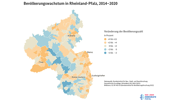 Karte zum Bevölkerungswachstum der Gemeinden in Rheinland-Pfalz zwischen 2014 und 2020