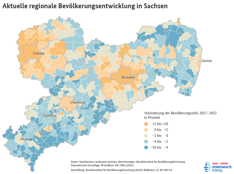 Karte zum Bevölkerungswachstum der Gemeinden in Sachsen zwischen 2017 und 2022
