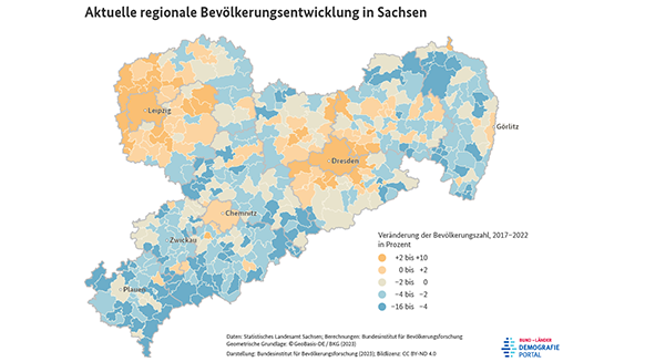 Karte zum Bevölkerungswachstum der Gemeinden in Sachsen zwischen 2017 und 2022